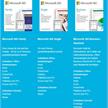 Microsoft 365 Business Standard (NCE) Abo 1 Monat | Bild 2