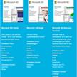 Microsoft 365 Copilot (NCE) Abo 1 Monat | Bild 2